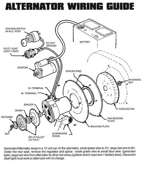 Black Alternator Kit - 75 Amp Deluxe - for Type 1 Engines - 8267